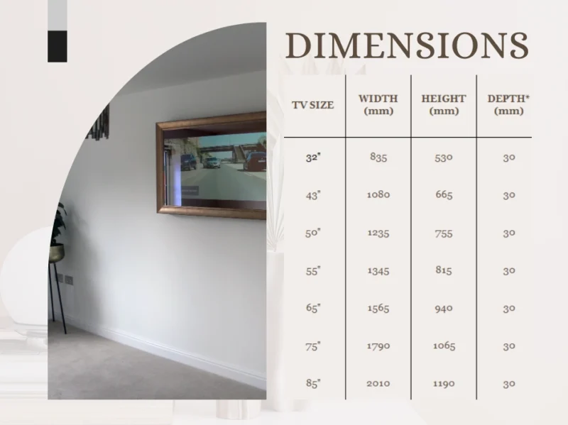 Dimensions New York Foundation Mirror TV Frame Package