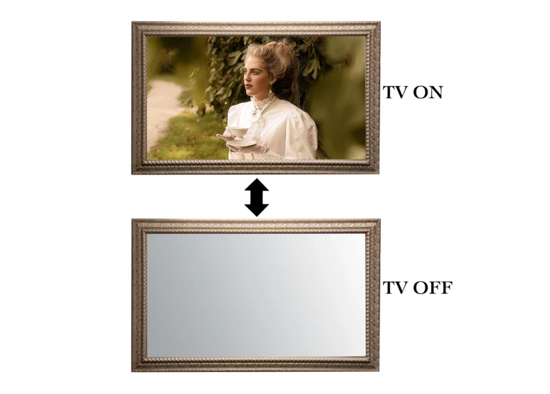 ON-OFF Athens Mirror TV Frame