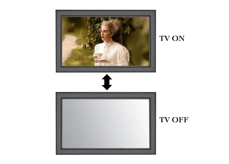 ON-OFF Everest Black Orange Mirror TV Frame Package