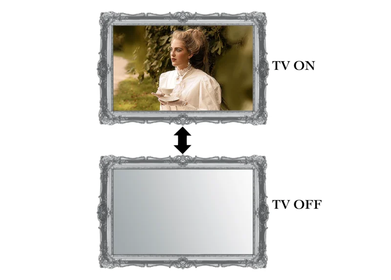 ON-OFF Kingston Silver TV Mirror Frame