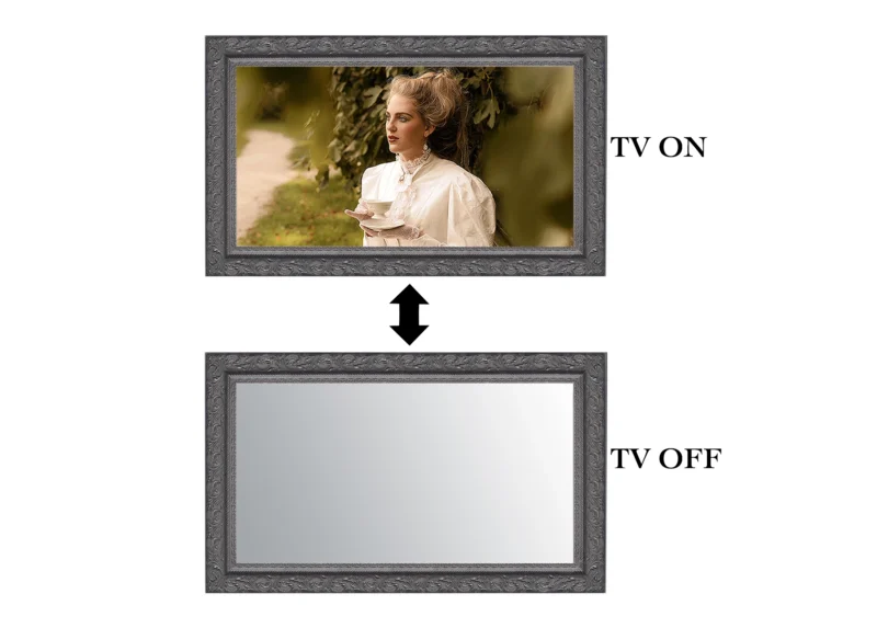 ON-OFF Rome Black Mirror TV Frame