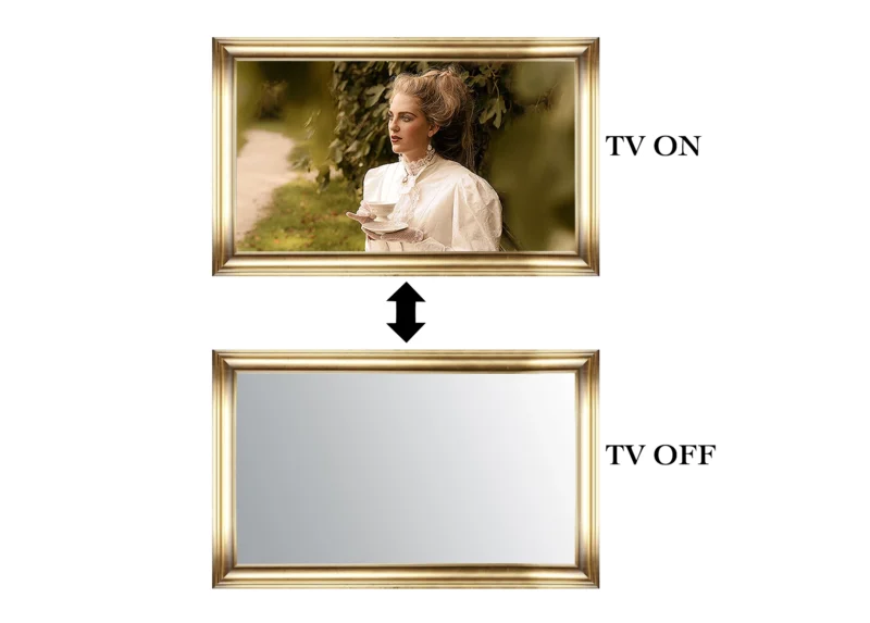 ON-OFF Sydney Gold Mirror TV Frame