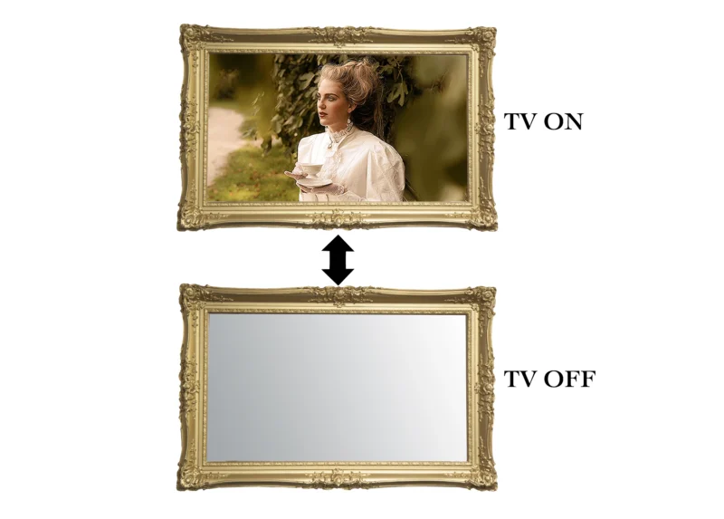 ON-OFF double swept gold Mirror TV Frame