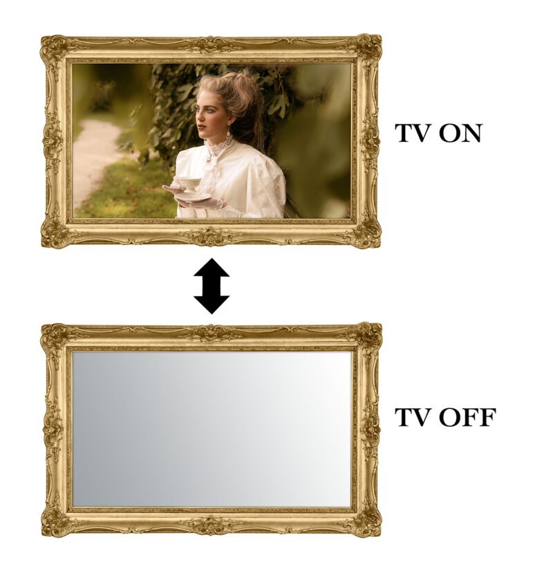 ON-OFF surrey gold Mirror TV Frame